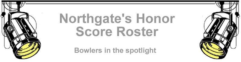 Honor Score Roster